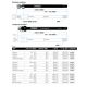 THULE AXLE - Syntace X-12  (M12x1.0) 160mm
