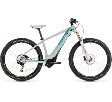 Ebike na prenájom pre 155 - 170cm postavu (záloha 250€)